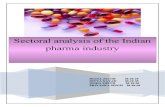 Final LTM- Pharma analysis