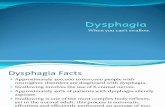 Dysphagia Presentation Auto Saved]