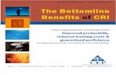 Bottomline Benefits of CRI