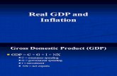 Real Gdp Inflation Spring 2007 Section 1