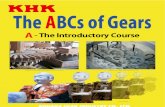 History of Gears