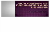 Zambia 2010 Census of Population and Housing
