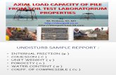 Axial Load Capacity of Pile From UDS Data