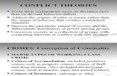 Variation of Conflict Theories
