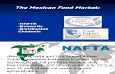 NAFTA Exports Distribution
