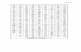 Complete List of Grade 2 Kyoiku Kanji