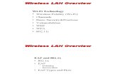 Wireless LAN 802.1X 01