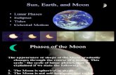 Sun Earth Moon Eclipses and Tides