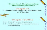 Chapter 3 Thermodynamics Properties of Fliuds (Part 2)