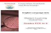 ECE - 8 English Student Learning Outcomes Dec23[1]