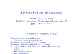 Infect Disease