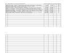 Defense Commissary Agency - FOIA Logs - August 2010