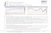 Market Technical Reading - Heading Towards The 1,390 Level Soon… - 02/08/2010