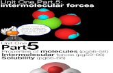 Inter Molecular Forces - Chemistry from Examville.com