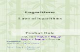 LawsOf Logarithms