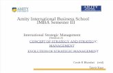 1737bconcept of Strategy Strategic Management Session 2 Ver2