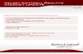 Real Estate Statistics for Chesterfield, MO 63146 Including Real Estate & Housing Statistics