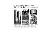 Understanding Risk Analysis Guide to Health Safety Environment Policy Making - ACS USA - 1998