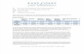 East Coast Asset Management (Q4 2009) Investor Letter