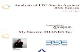 Analysis of ITC Stocks Against BSE