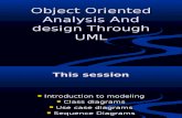 Visual Modeling Unified Modeling Language( Uml)