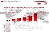 SG Worst Case Debt Scenario 091120052307 Phpapp02