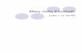 EP11. Exegeting Luke 1 Vv 39-45 WEB V