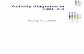 UML Activity Diagrams 2