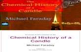 the chemical history of a candle by michael faraday preview