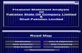 Financial Ratio Analysis of PSO and SPL (Shell) ........TAHIR SAMI