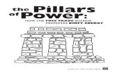 Pillars of Power Energy Power[1]