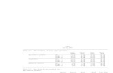 COMAL COUNTY - Comal ISD - 1999 Texas School Survey of Drug and Alcohol Use