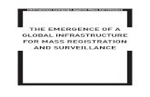International Campaign Against Mass Surveillance