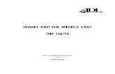 Israel & the middle east the facts