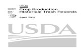 USDA Crop Production Historical Trends
