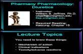 Pharmacy Diuretics