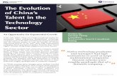 The Evolution of China's Talent in Technology Sector