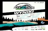 Oficjalne wyniki Joy Ride BIKE Festival 2015