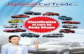 JCT Magazine | Volume 2 | Issue 6 | Classification of Cars by Body Shape