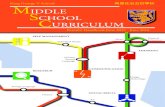 KGV Middle School Curriculum 2015-16