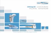 HELIX LOCKING PLATE SYSTEM