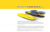 Quickthotics by Spenco