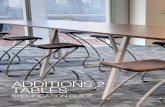 Flexiform Additions 2 Tables Specification Guide