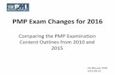 Pmp 2016 exam changes
