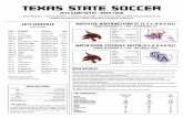 2015 Texas State Soccer Game Notes - Week Four