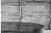 Rigosalotti listino overview 2012 s