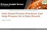 How Good Privacy Practices can help prepare for a Data Breach from TRUSTe