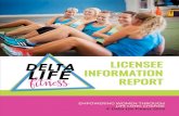 Delta Life Fitness License Report