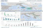 Mediterranean Update 24 March 2016