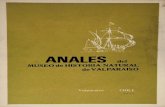 Anales del Museo Vol. 2; 1969.